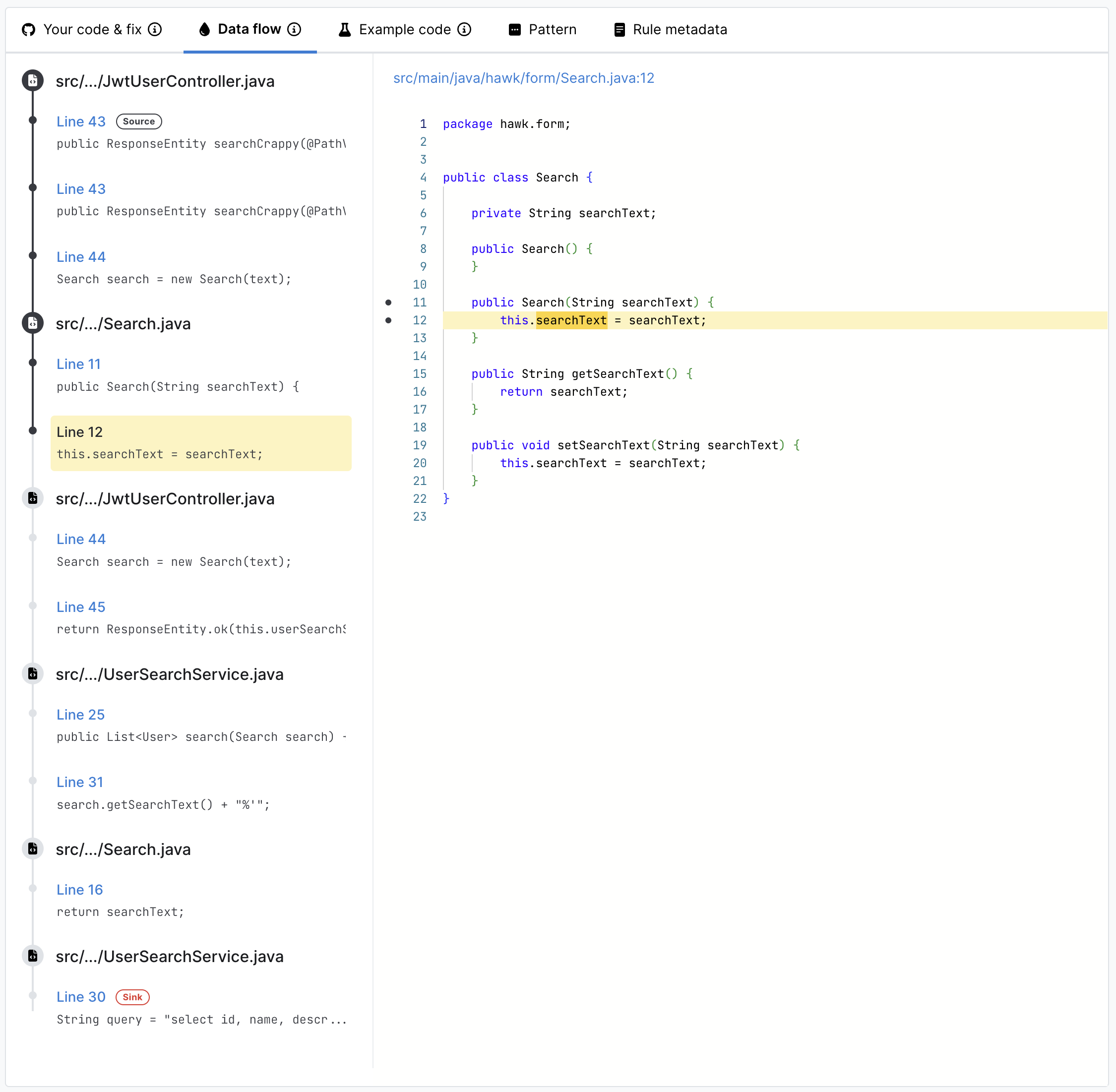 Data flow in Finding details page